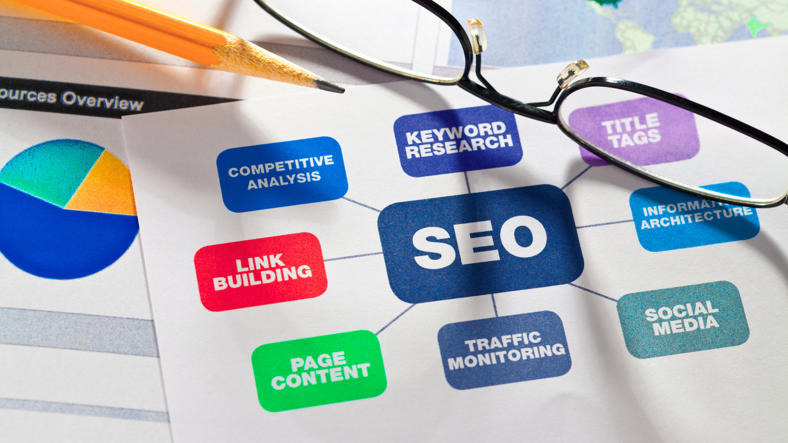 on-page SEO process image